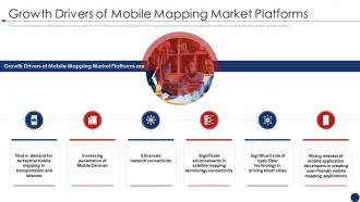 Mobile services funding elevator pitch deck growth drivers of mobile mapping market platforms