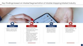 Mobile services funding elevator pitch deck key findings based on market segmentation