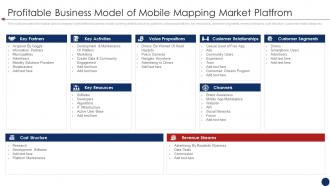 Mobile services funding elevator pitch deck profitable business model of mobile mapping market