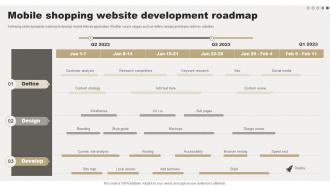 Mobile Shopping Website Development Roadmap Comprehensive Guide For Online Sales Improvement