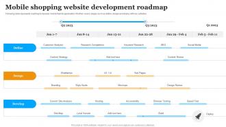 Mobile Shopping Website Development Roadmap Implementing Marketing Strategies