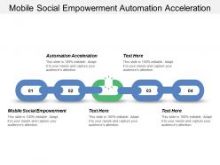 Mobile social empowerment automation acceleration social learning content creation