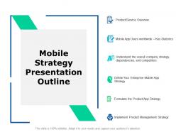 Mobile strategy presentation outline checklist ppt powerpoint presentation infographics grid