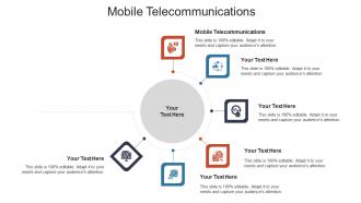 Mobile telecommunications ppt powerpoint presentation gallery grid cpb