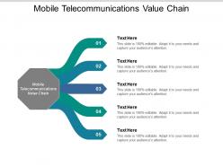 Mobile telecommunications value chain ppt powerpoint presentation portfolio visual aids cpb