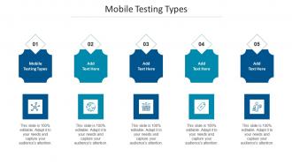 Mobile Testing Types Ppt Powerpoint Presentation Summary Backgrounds Cpb