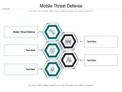 Mobile threat defense ppt powerpoint presentation slides background image cpb