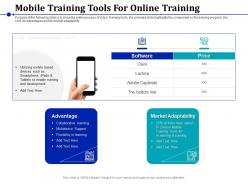 Mobile training tools for online training multidevice support ppt designs
