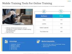 Mobile Training Tools For Online Training Ppt Powerpoint Presentation Show