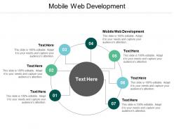 Mobile web development ppt powerpoint presentation ideas gallery cpb