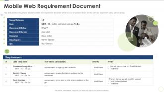 Mobile web requirement document pmp certification requirements ppt download