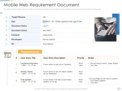 Mobile web requirement document pmp documentation requirements it ppt elements