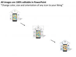 Mobile with multiple icons of technology ppt slides
