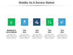 Mobility as a service market ppt powerpoint presentation pictures images cpb