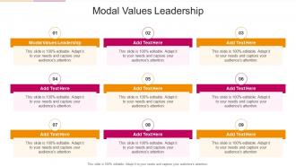 Modal Values Leadership In Powerpoint And Google Slides Cpb