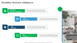 Modalities Business Intelligence In Powerpoint And Google Slides Cpb
