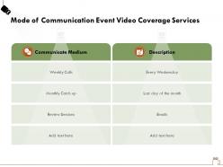 Mode Of Communication Event Video Coverage Services Ppt Powerpoint Presentation Gallery