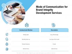 Mode Of Communication For Brand Integrity Development Services Ppt Presentation Files