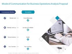Mode Of Communication For Business Operations Analysis Proposal Ppt Powerpoint Skills
