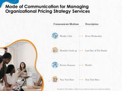 Mode Of Communication For Managing Organizational Pricing Strategy Services Ppt File Slides