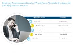 Mode Of Communication For Wordpress Website Design And Development Services Ppt Slides