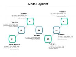 Mode payment ppt powerpoint presentation gallery sample cpb