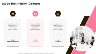Mode Transmission Diseases In Powerpoint And Google Slides Cpb