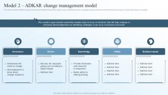 Model 2 Adkar Change Management Model Business Transformation Management Plan