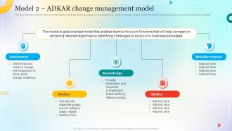 Model 2 Adkar Change Management Model Change Management Process For Successful