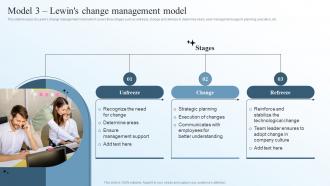 Model 3 Lewins Change Management Model Business Transformation Management Plan