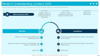 Model 4 Understanding Juicebox DAO Introduction To Decentralized Autonomous BCT SS
