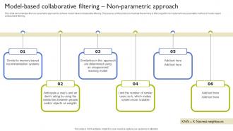 Model Based Collaborative Filtering Non Parametric Types Of Recommendation Engines