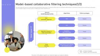 Model Based Collaborative Filtering Techniques Collaborative Filtering