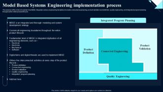 Model Based Implementation Process System Design Optimization Systems Engineering MBSE
