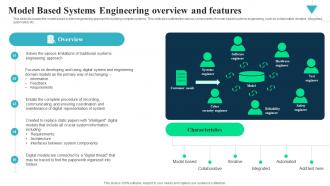 Model Based Systems Engineering Overview Integrated Modelling And Engineering