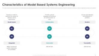 Model Based Systems Engineering Powerpoint Ppt Template Bundles Appealing Impactful