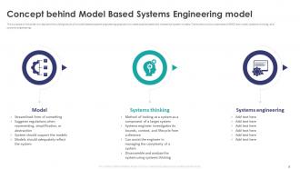 Model Based Systems Engineering Powerpoint Ppt Template Bundles Informative Impactful