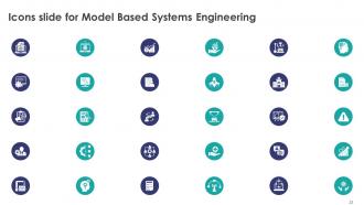 Model Based Systems Engineering Powerpoint Ppt Template Bundles Image Downloadable