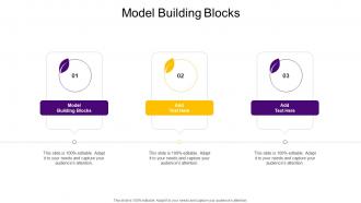 Model Building Blocks In Powerpoint And Google Slides Cpb