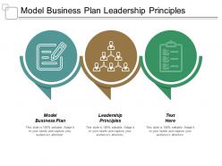 Model business plan leadership principles predictive marketing analytics cpb