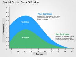 Model curve bass diffusion flat powerpoint design