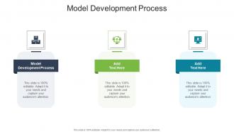 Model Development Process In Powerpoint And Google Slides Cpb