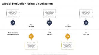 Model Evaluation Using Visualization In Powerpoint And Google Slides Cpb