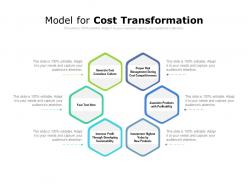 Model for cost transformation