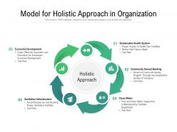Model for holistic approach in organization