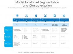 Model For Market Segmentation And Characterization