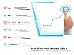 Model For New Product Vision