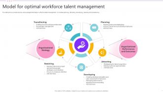 Model For Optimal Workforce Talent Management