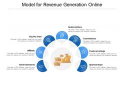 Model for revenue generation online