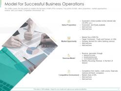 Model for successful business operations ppt powerpoint presentation outline graphics